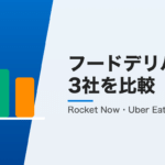 Rocket Now・Uber Eats・出前館の3社比較